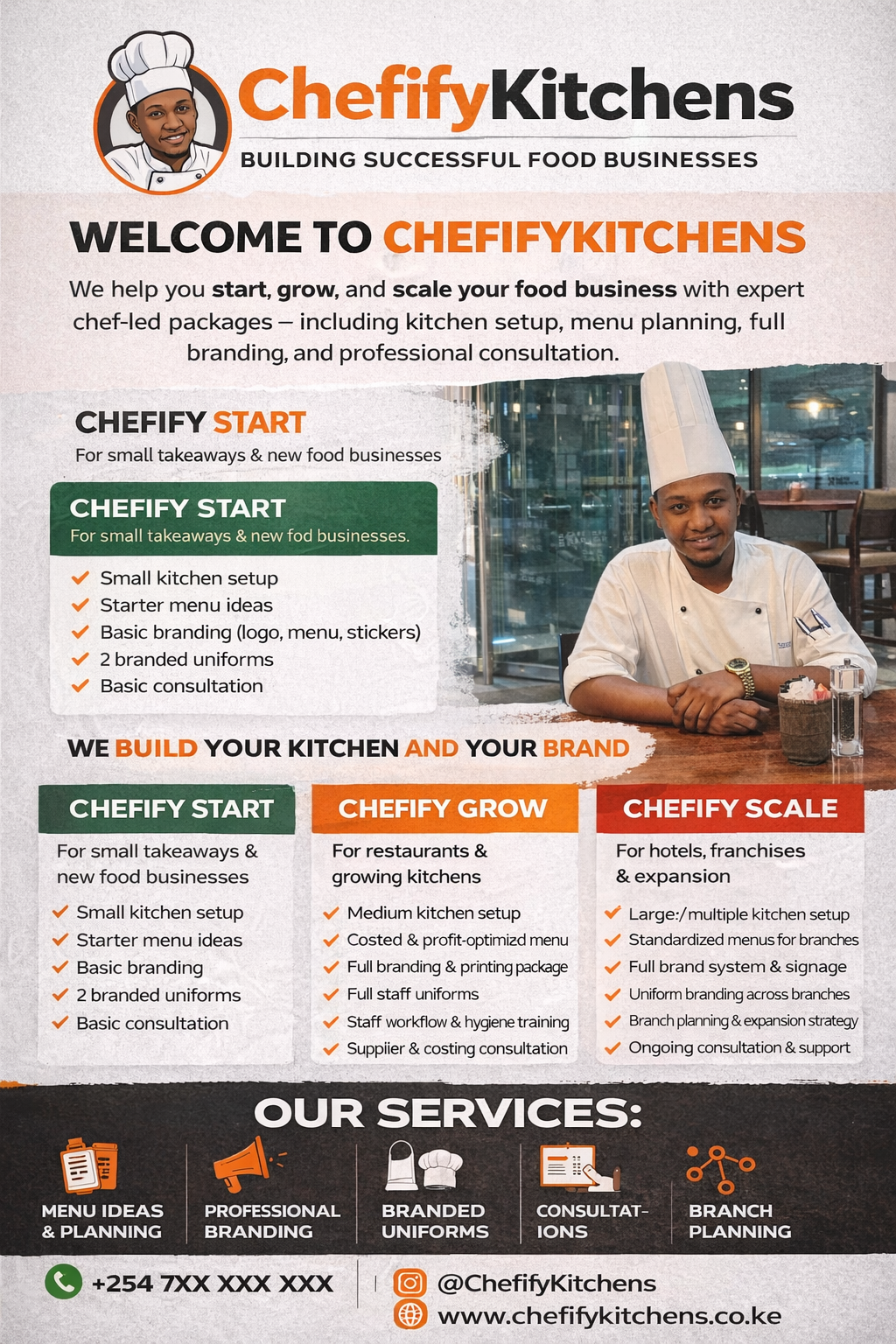Chefify Kitchens poster